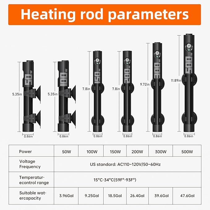 Aquarium Heater,50w/100w/150w/200w/300w/500w Submersible Fish Tank Heater,External LED Controller, with Over-Temperature Protection and Automatic Power-Off When Leaving Water for.-PawvioPets