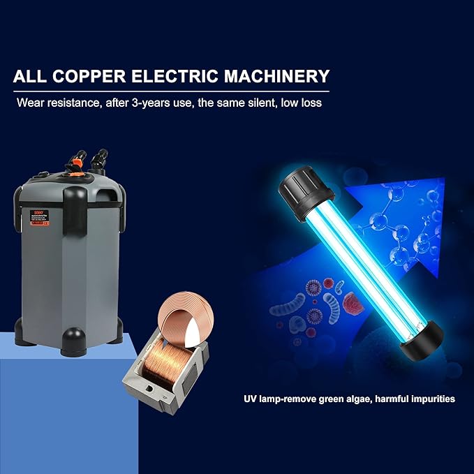 Aquarium Canister Filter with 3 Media Trays Spray Bar External Canister Filter for Large Fish Tank and Aquariums, 1000F-266GPH-PawvioPets