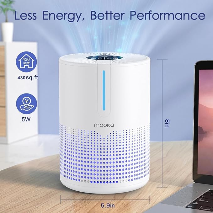 Air Purifiers for Bedroom Home 430 Sq.Ft, MOOKA H13 HEPA Filter Small Portable Air Purifier with USB Cable Fragrance Sponge for Smokers Pollen Pets Dust Odors, Desktop Air Cleaner for Car RV, M01-PawvioPets