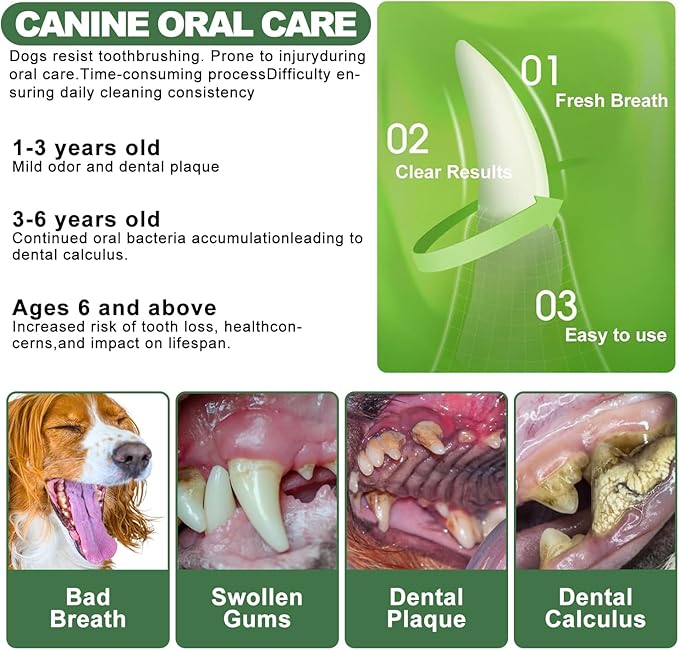 Dog Dental Powder, 6 oz, Dog Teeth Cleaning Powder & Cat Breath Freshener, Plaque Off Pet Tooth Cleaning - Combating Dental Plaque, Tartar Cleaning and Removal, Fighting Bad Breath, Oral Care-PawvioPets