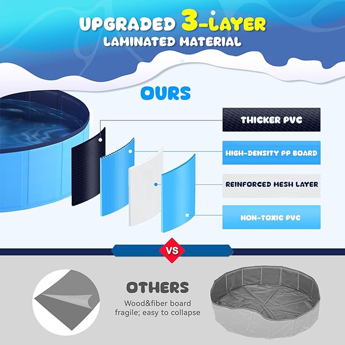 COMMOUDS 87Inch Large Foldable Dog Pool, Collapsible Hard Plastic Dog Kiddie Swimming Pool, Portable Pet Bath Tub Wading Pools for Kids and Puppy Small Medium Large Dogs-PawvioPets