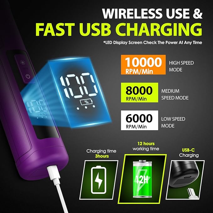 Dog Nail Grinder Upgraded - Professional 3-Speed Super Quiet and Low Vibration Electric Pet Nail Grinder with 4 LED Lights - Painless Paws Grooming & Smoothing for Small to Large Dogs (Purple)-PawvioPets