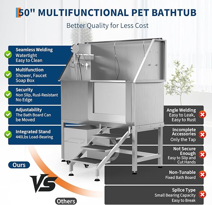 50" Stainless Steel Professional Dog Washing Station - Pet Bathing Tub w/Non-Slip Stairs & Storage Shelf | Slip-Resistant Floor Grate | for Large/Medium/Small Dogs-PawvioPets