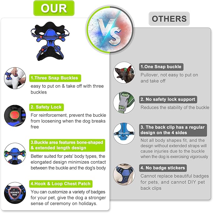 Dog Harness, Adjustable Reflective Dog Vest No Pull Dog Harness with Badge and Bow Tie for Puppy Small Medium Large Dogs-PawvioPets