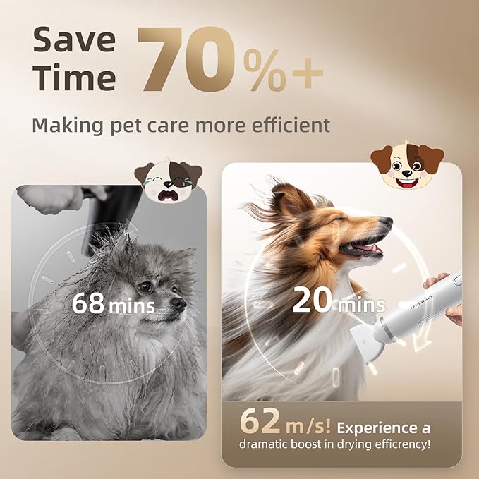 Dog Dryer Handheld Pet Hair Dryer: 3HP High-Velocity Blower with 3 Speeds & 4 Temps Lightweight, Quiet Design. Portable Blow for Travel & Home Grooming. Includes 3 Nozzles (White).-PawvioPets