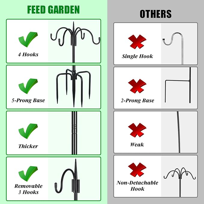FEED GARDEN 76 Inch Four Shepherd Hooks for Outdoor,Bird Feeder Pole with 5 Prong Base, Adjustable Shepard Hooks for Hanging Plant, Solar Lanterns, Wind Chimes, 2 Pack-PawvioPets