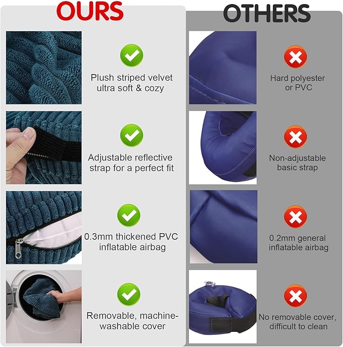 BINGPET Inflatable Dog Cone Collar Alternative After Surgery,Soft Recovery Cone for Dogs to Stop Licking,Protective Neck Donut E Collar Adjustable for Small Medium Large Dogs & Cats(Navy Blue,M)-PawvioPets