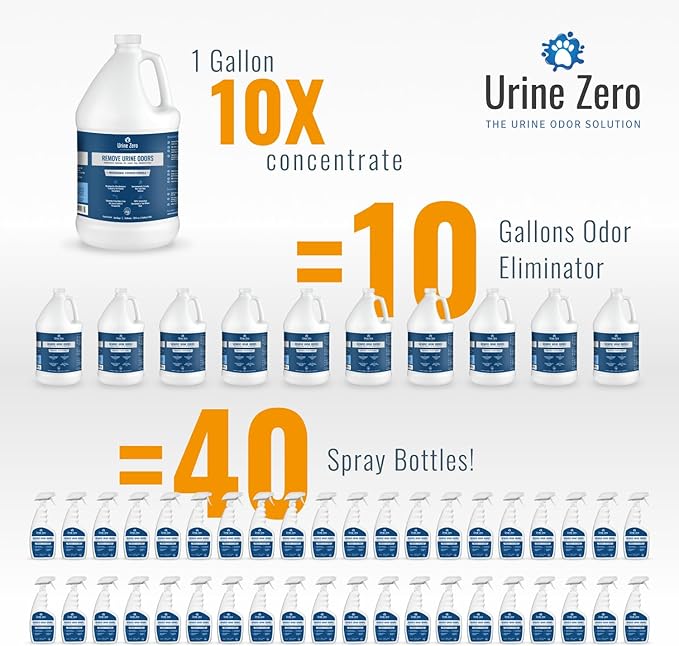 10X Concentrate – Professional Strength Pet Odor Eliminator | Bio-Enzyme Cleaner for Dog & Cat Urine | Makes 10 Gallons for Artificial Grass, Carpet, Patios & Kennels | Pet Safe-PawvioPets