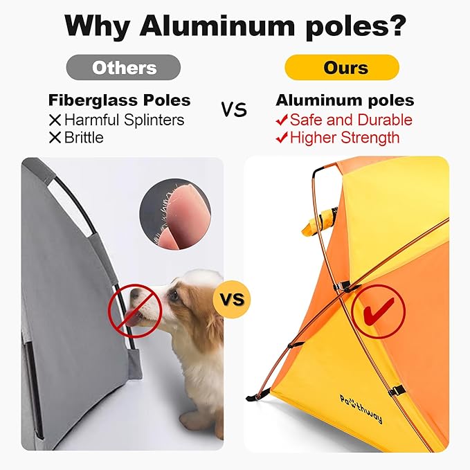 Dog Tent and Portable Playpen Outdoor Waterproof, with Aluminum Poles and Camping Mat, Pet Tent with Zippered Mesh Door, Dog House Outdoor, for Camping, Travel, Backyard, Patio (Yellow, Small)-PawvioPets