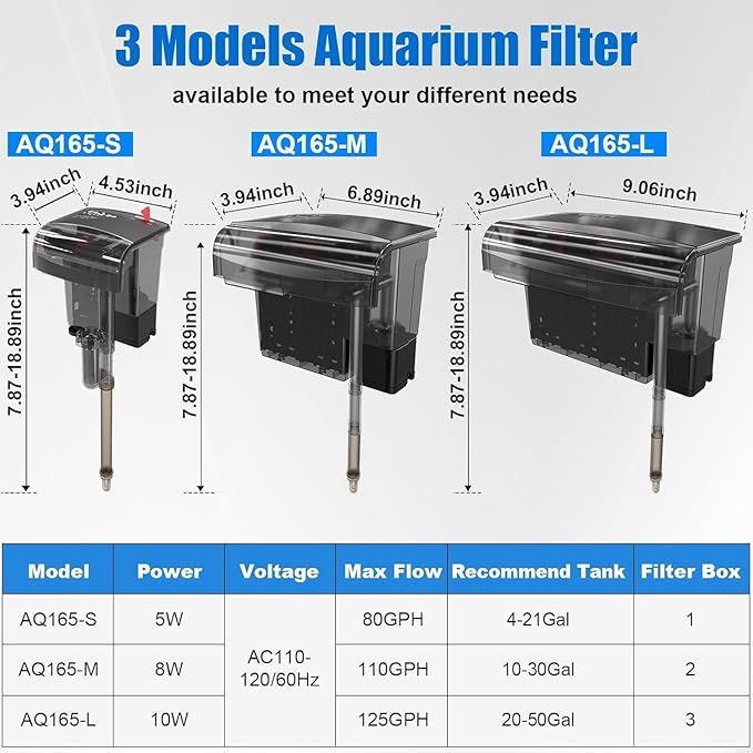 AQQA Aquarium Filter 20-50 Gallon Fish Tank Filters with Double Waterfall, Hang on Back Aquarium Filter with Bio-Wheel Power, Adjustable Flow, Quiet Efficient and Silent Operation (10W 125 GPH)-PawvioPets