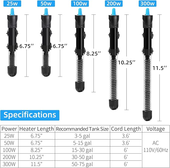 AQUANEAT Aquarium Heater, 100W Fish Tank Heater, Adjustable Submersible Water Thermostat with Digital Thermometer-PawvioPets