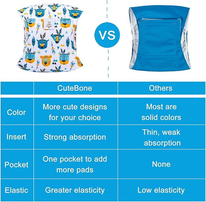 CuteBone Dog Diapers Male Washable Belly Band for Male Dogs Wraps 3pcs a Pack DM43XS-PawvioPets