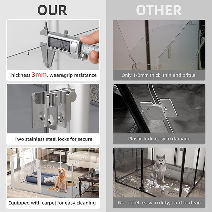 Dog Clear Playpen Fence Kennel: 32" Extra Tall Puppy Birthing Enclosure with Waterproof Fertility Pad - 64"x43" Pet Heavy Duty Play Pin Corral with Transparent View and Lockable Door for Dogs Bunny-PawvioPets