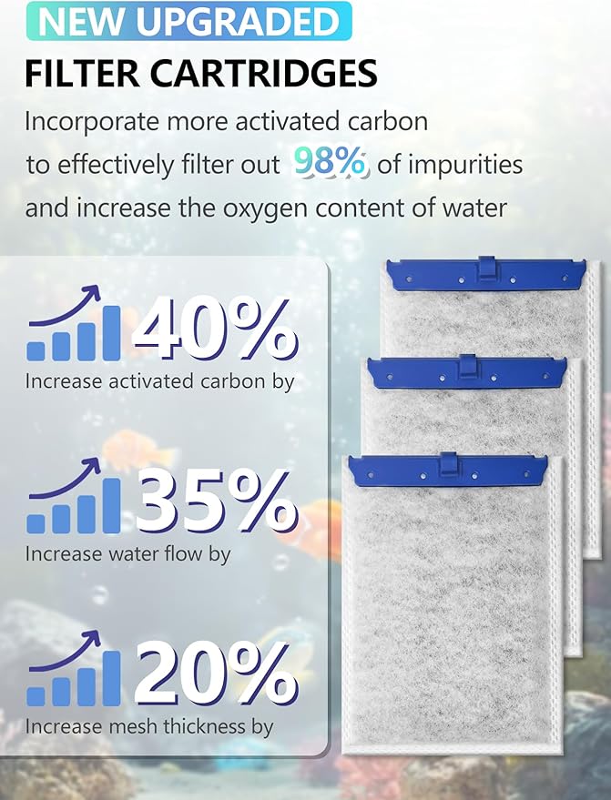 6 Pack Large Fish Tank Filter Cartridges Compatible with Tetra Whisper Bio-Bag Filters, Turtle Tank Filter Replacement for Whisper 20i, 40i / IQ20, 30, 45, 60 / PF20, 30, 40, 60 & ReptoFilter-PawvioPets