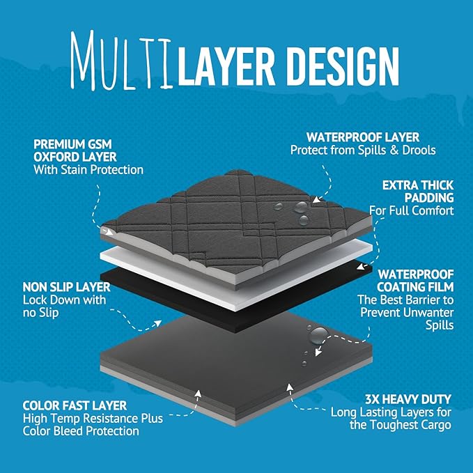 Bulldogology Cargo Liner for SUV - Heavy Duty Pet Trunk Liner Cargo Cover - Waterproof Cargo Cover for Dogs Hair, Muddy Paws - Protector Cargo Mats for Back of SUV (Large, Black)-PawvioPets