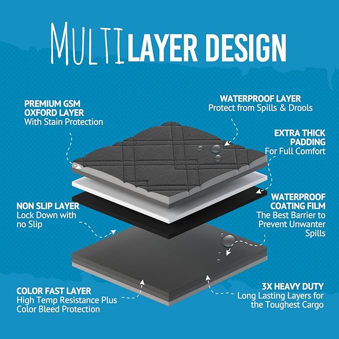 Bulldogology SUV Cargo Liner for Dogs 55"x82" Heavy Duty Pet Trunk Cargo Cover Area - Trunk Cover Car Protector for Dogs Waterproof Nonslip Mat - Dog Cargo Liner SUVs Vans Cars (Large, Black)-PawvioPets