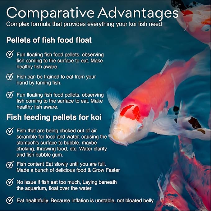 BIG Kahuna Koi Fish Food- 2lbs Food – Made in The USA - Koi Food Floating Pellets – 3/16" - 1/4" Pellet Size – 32% Protein Fish Food – Rich in Nutrients-PawvioPets