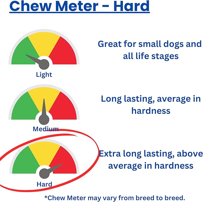 Beef Bone Marrow Dog Treats - Long Lasting Dog Bones for Aggressive Chewers - All-Natural Marrows Treats for Dogs - High-Protein Marrow Bones for Dogs Small, Medium, Large & Extra Large-PawvioPets
