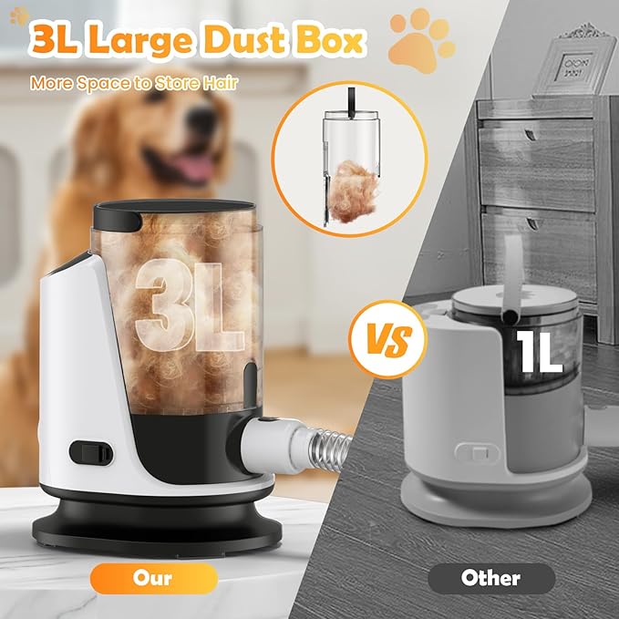 Dog Grooming Vacuum & Dryer & Clippers for Shedding Grooming, 3L Canister for Large Dog, 3 in 1 Grooming Kit for Dogs at Home, Adjustable Temperature and Airflow Pet Grooming Kits.-PawvioPets