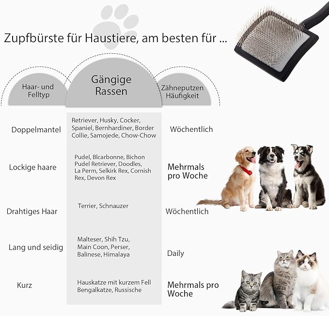 Dog Slicker Brush for Shedding and Grooming Medium or Long Haired Cats, Extra Long & Soft Pin Slicker Brush for Removes Loose Hair, Tangles, Knots, Undercoat, Free Pet Comb, Large Black-PawvioPets