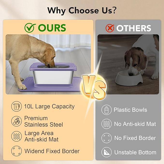 Decflow 10L Stainless Steel Dog Water Bowl, No Spill Anti-Splash Dog Bowls with XXL Silicone Mat, Spill-Proof Slow Feeder for Messy Drinkers, Heavy Duty Pet Bowls for Indoor/Outdoor Use Purple-PawvioPets