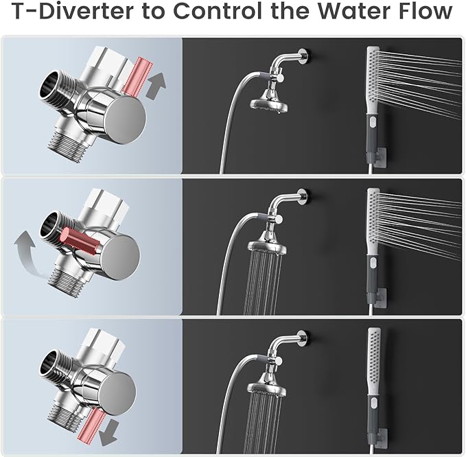 Dog Shower Attachment, Dog Shower Wand for Fast and Easy Washing Dog, Pet Shower Head with 3 Spray Modes, 8-Foot Hose, Indoor Outdoor Bath Your Dog-PawvioPets