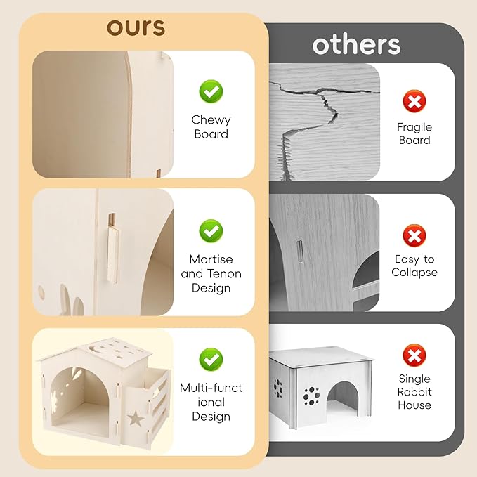 Extra Large Rabbit House & Rabbit Hay Feeder, Indoor Bunny Hideout with Feeder, Small Animal Houses & Habitats and Guinea Pig Hay Feeder-PawvioPets