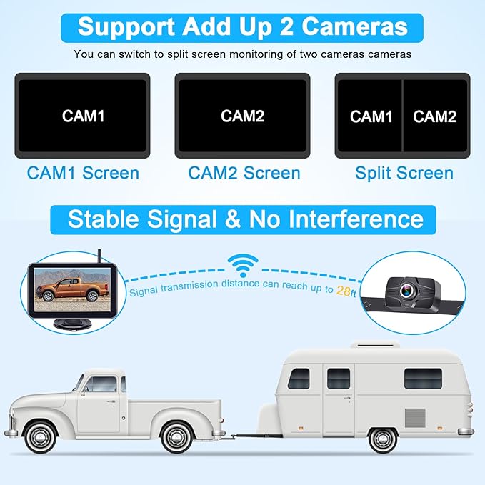 7-Inch Wireless Backup Camera for Truck - 2 Channel, DIY Grid Lines, HD 1080P, Night Vision, IP69K Waterproof, Backup Camera for Truck, Pickup, Trailer, Cars - Parking Safety & Towing Assistance-PawvioPets