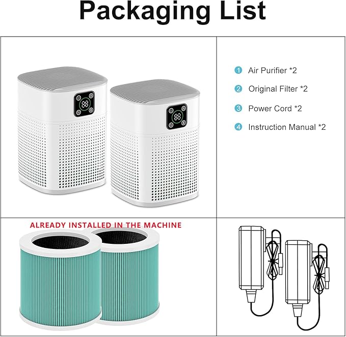 2 Pack Air Purifiers for Home Bedroom up to 650ft², Honeyuan H13 HEPA Air purifier with 360°Air Intake, 3 Fan Speeds, White-PawvioPets