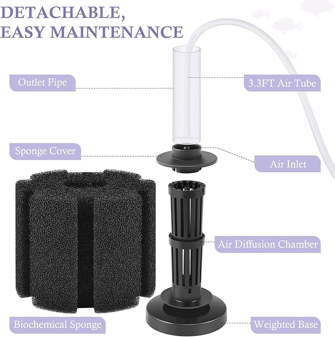 FEDOUR Aquarium Sponge Filter, Ultra Quiet Aeration Bio Sponge Filters for Breeding Fry Shrimp Betta Fish Tank, Efficient Submersible Aquarium Filter for up to 100Gallon Tank (L for up to 100gallon)-PawvioPets