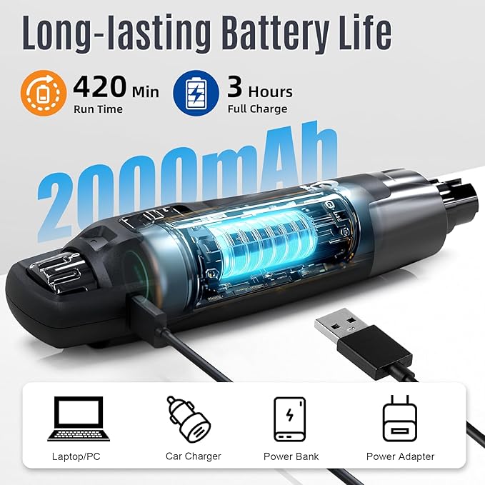 Casfuy New 6-Speed Dog Nail Grinder - 50% More Power Dog Nail Trimmers with 2 LED Lights Quiet 7h Running Time Electric Pet Nail Grinder File Toenail Grinder for Large Medium Small Dogs & Cats (Black)-PawvioPets