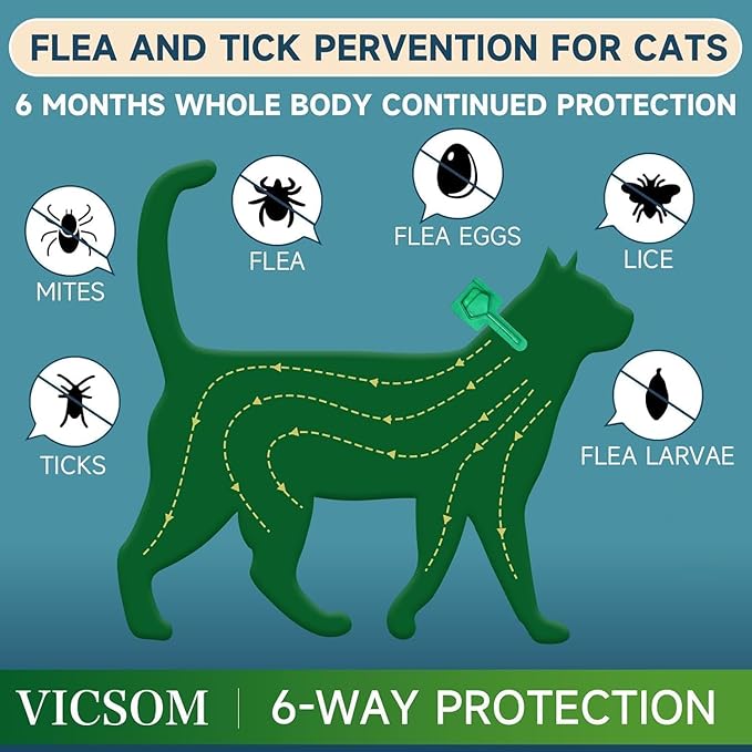 Flea Treatment for Cat Flea and Tick Prevention for Cats Kitten, 6-Month Supply, Cat Flea Treatment & Control, Repellent, Fast Acting Topical Drops for Cats, Over 1.5 lbs, 24-Hour Protect-PawvioPets