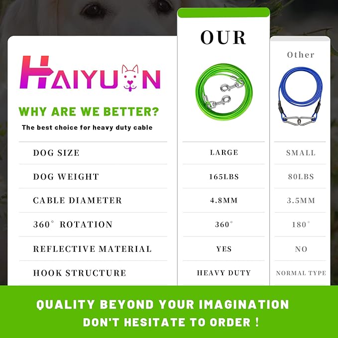 Dog Tie Out Cable 10/15/20/25/30 FT Runner for Yard Steel Wire Cable with Durable Superior Clips Green Chains for Outside Dog Lead for Large Up to 165 Lbs-PawvioPets