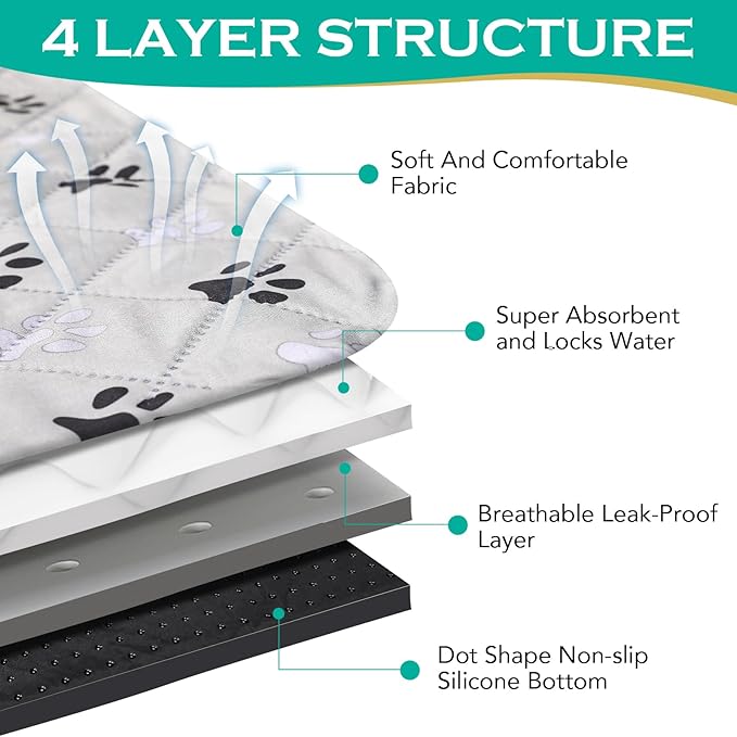 2 Pack Extra Large 72"X72" Washable Pee Pads for Dogs Super Absorbent Dog Training Pads Non-Slip Waterproof Pet Training Pads Mats Whelping Pads for Dogs Cats Puppy-PawvioPets