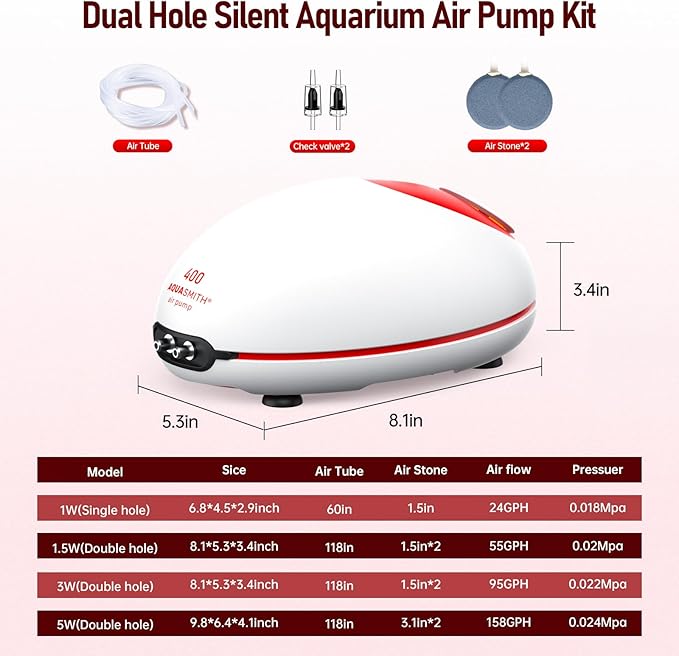1.5w Ultra Quiet Aquarium Air Pump, Aquarium Aerator Adjustable Airflow, Single Hole Suitable for 40 to 70 GPH Fish Tank-PawvioPets