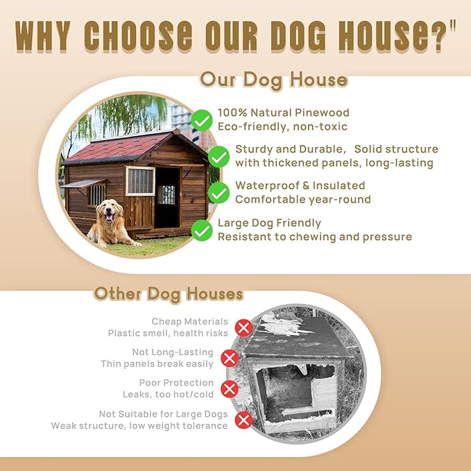 Extra Large Dog House Outdoor Made of Solid Pine Wood, Warm Doghouse, Dog House with Elevated Floor for Medium Dogs, (Wood, L)-PawvioPets