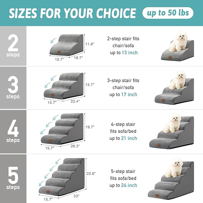Dog Stairs for Small Dogs 19.7" H, Curved Dog Step for Puppy, Older or Cat, Medium Pet Ramp for Sofa, Couch or Bed, Ladder with High Density Foam, 15.7x28.3x19.7 inch, 4 Step, Grey-PawvioPets