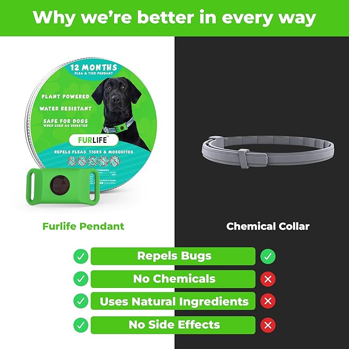 FurLife Green Dog Tag, Flea and Tick Prevention for Dogs - Waterproof Pendant for Collar, Safe for All Breeds-PawvioPets