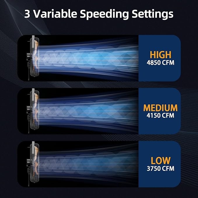 20 Inch Industrial Wall Mount Fan, 4850 CFM High Velocity Metal Wall Fan, 3 Speed, Adjustable Tilt, Commercial Use for Garage, Gym, Covered Patio, Workshop, Greenhouse - UL Listed-PawvioPets