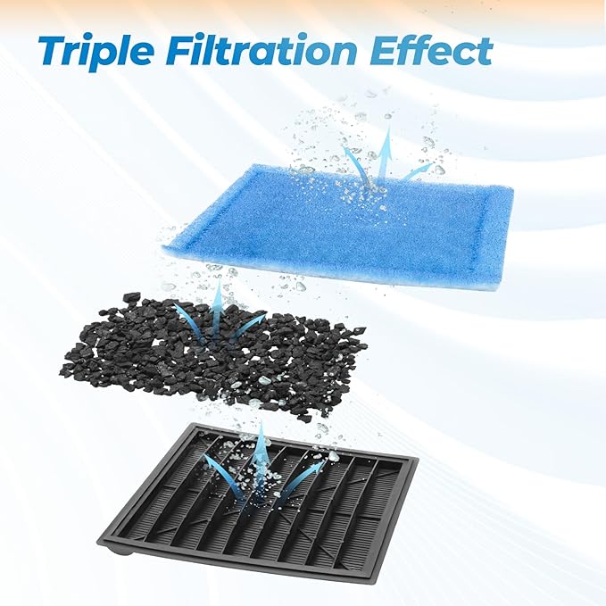 ANTOBLE 12 Pack Rite-Size C Filter Cartridges Fish Tank Aquarium Filters Compatible with Marineland Penguin 200 350 PRO 275 375 Bio-Wheel Power Filters-PawvioPets