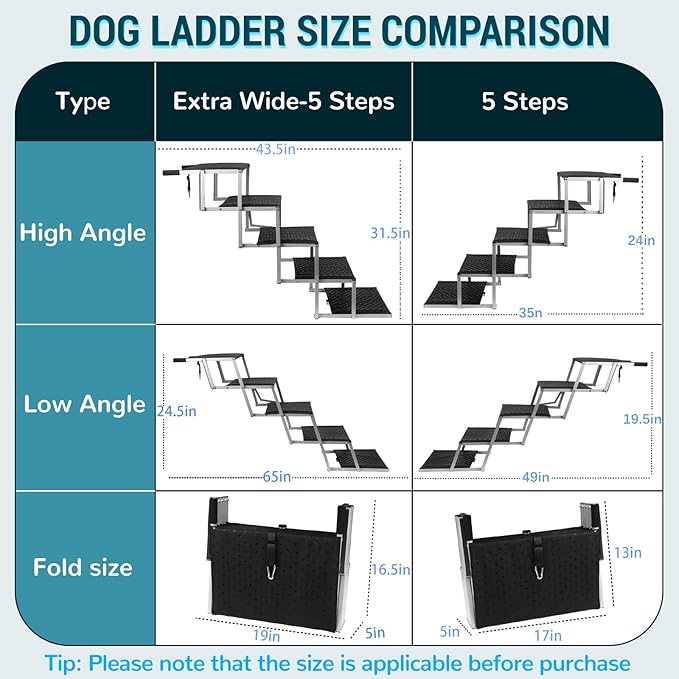 Extra Wide Dog Stairs for Large Dogs,Portable Folding Pet Stairs for Cars,SUV,Trucks,Dog Steps with Non-Slip Surface,Supports Up to 250 lb,5 Steps-PawvioPets
