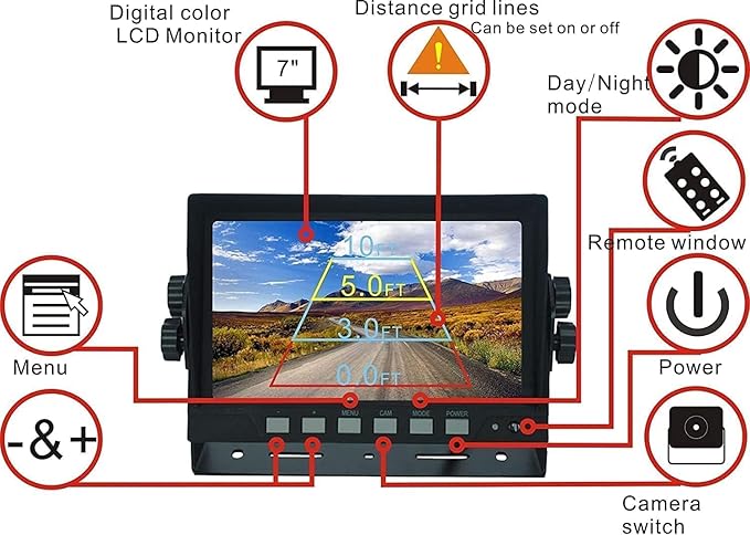 AHD 1080P Wired Reverse Rear View Backup Camera System,2 IR Camera with Waterproof IP69K, 7" Single View Monitor with TVS Protector,Vibration-Proof 10G for Tractor/Truck/Skid Steer/Heavy Equipment-PawvioPets