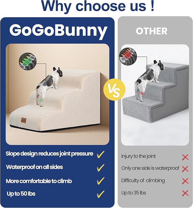 GoGoBunny Ramp Dog Stairs for High Beds 22.6" H, 5-Step Dog Slope Stairs with Durable Waterproof Fabric Cover, Pet Steps for Old Large Dogs Climbing, Non-Slip Sturdy Indoor Step, Beige-PawvioPets