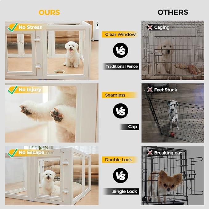 Clear Acrylic Plastic Dog Playpen - Clear Dog Play Pen - Easy Assemble Acrylic Dog Playpen - Puppy Playpen, Cat Playpen, Small Animal Playpen, Dog Play Pen Indoors (White, 23.6“ H, 8PCS)-PawvioPets