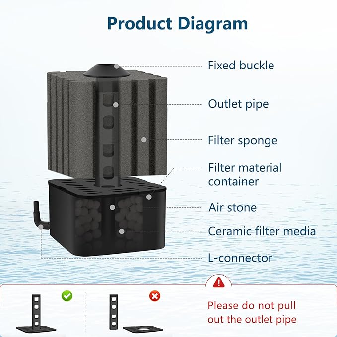 AQQA Aquarium Filter Fish Tank Sponge Filter Whisper Submersible Filters for Aquarium Foam Filter for Freshwater & Saltwater(Medium for 20-110 Gallon)-PawvioPets