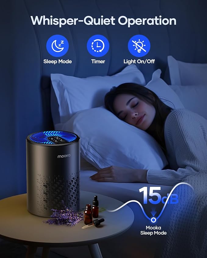 Air Purifiers for Bedroom Home, MOOKA HEPA Air Purifier for Home Pets with Fragrance Sponge for Smoke Dust Pollen Dander Odor, Small Air Purifier with Sleep Mode Night Light Timer, KJ067L, Black-PawvioPets
