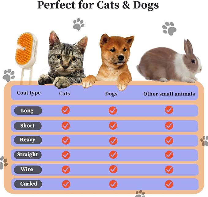 4-in1 Cat Steam Brush for Shedding & Grooming, Spray Hair Removal Comb with 2 Waterless Shampoo, Cat and Dog Brush for Shedding, Pet Grooming Comb Hair Removal Tool for Cats and Dogs-PawvioPets