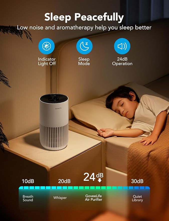 GoveeLife Mini Air Purifier for Bedroom, Smart Filter Air Purifier with App Alexa Control for Pet Hair, Odors, Pollen, Smoke, Portable Air Cleaner with 3 Speeds, 2 Modes, Timer, Aroma for Home-PawvioPets