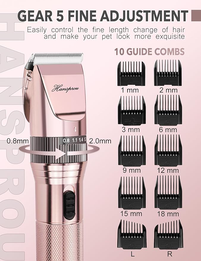 Dog Clippers for Grooming,Upgraded 36V Heavy Duty Dog Clippers,Professional Pet Hair Trimmer for Thick Coat,Corded Pet Clipper with Guard Combs Brush-PawvioPets