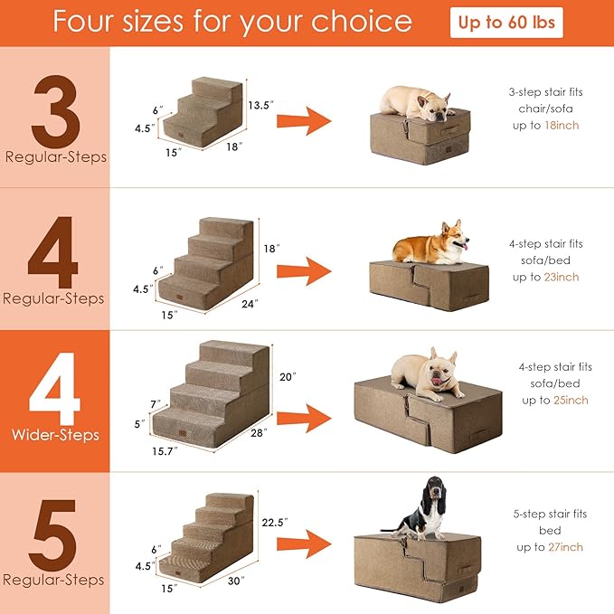 EHEYCIGA Dog Stairs for Bed 20" H, 4-Step Extra Wide Dog Steps for High Bed, Pet Steps for Small Dogs and Cats, Non-Slip Balanced Pet Ramp Indoor, Camel-PawvioPets